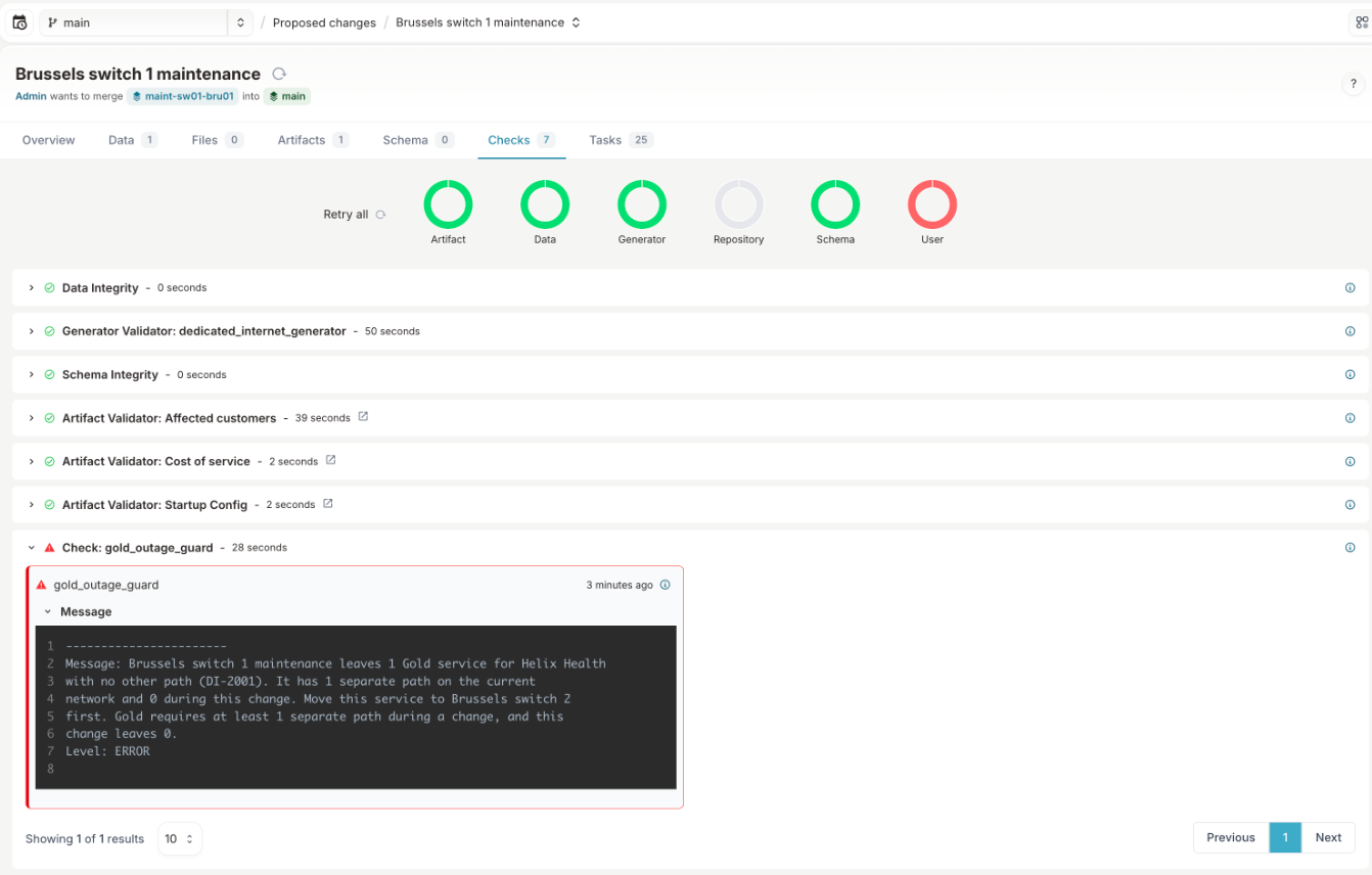 The failed Gold outage guard check on Brussels switch 1 maintenance, with its message