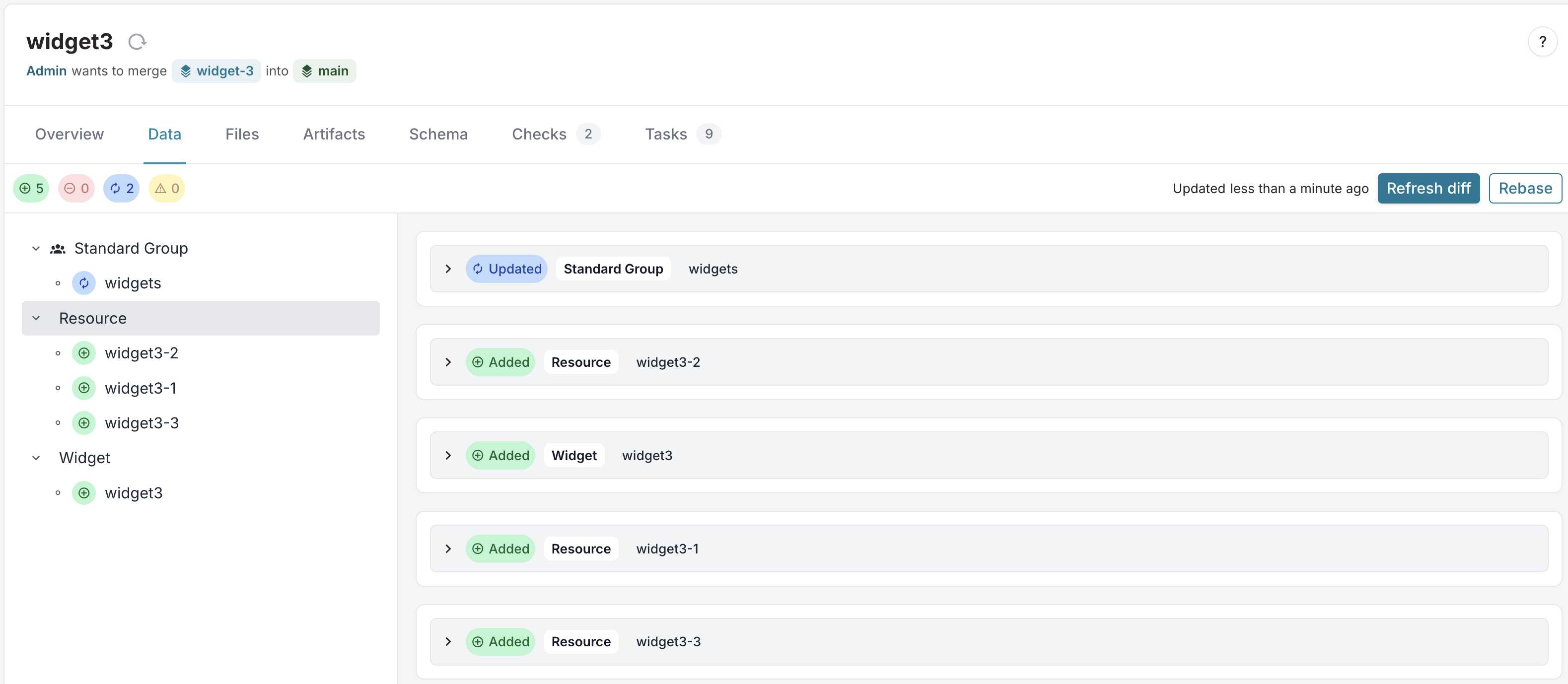 Data Refresh showing generated resources